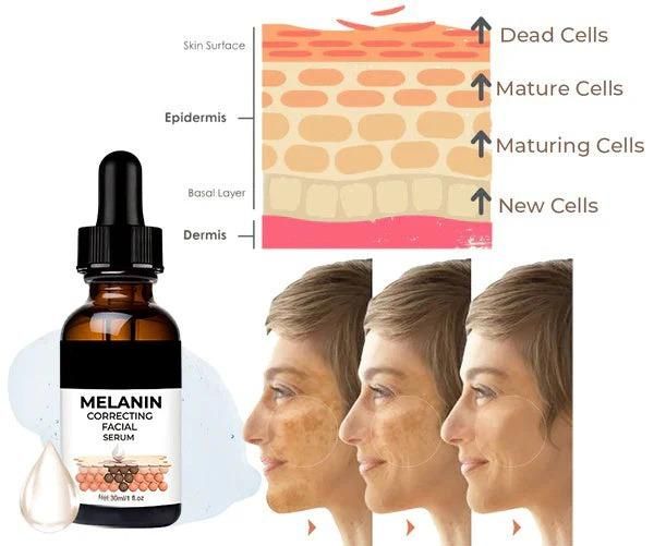 Melanin Correcting Facial Serum