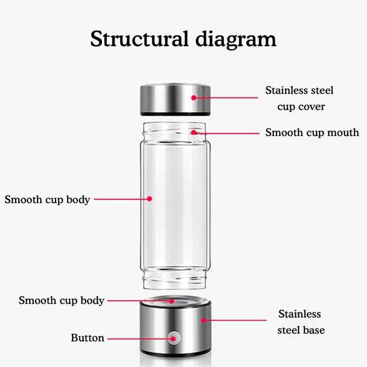 Hydrogen Water Bottel